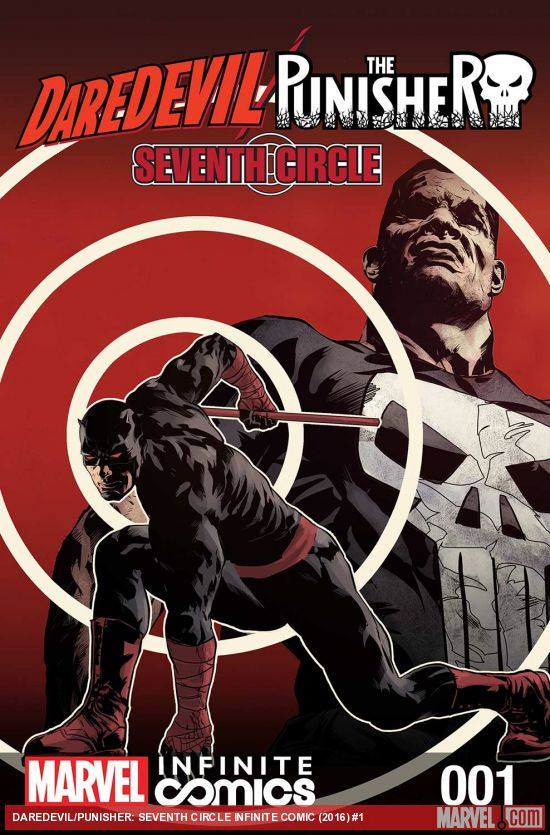 Newest Daredevil/Punisher Comic Is Now Out!